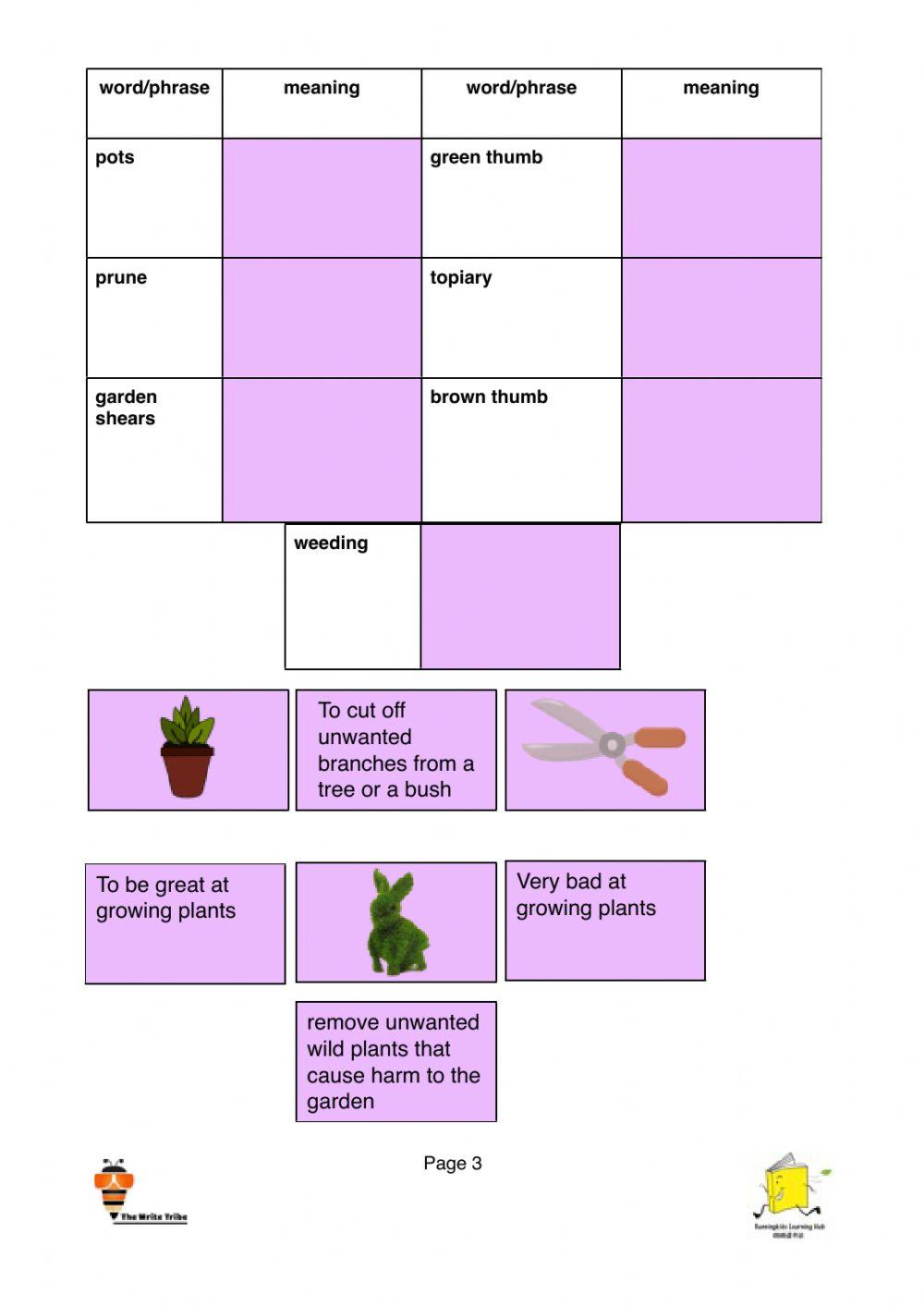 Week 33 e-learning p1 part 1