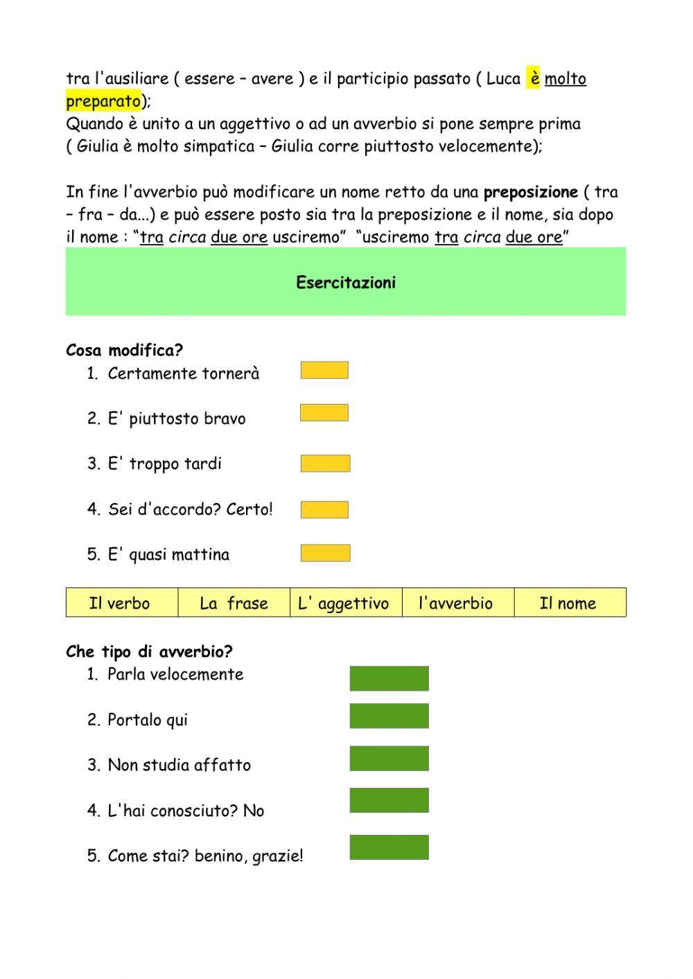 Teoria ed  esercitazione avverbi