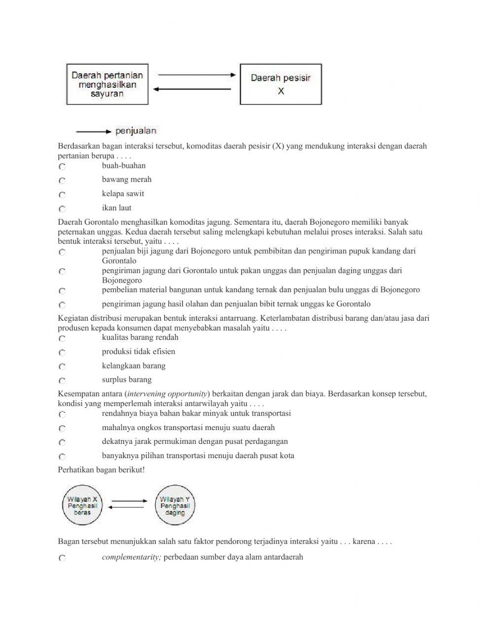 Interaksi Antarruang