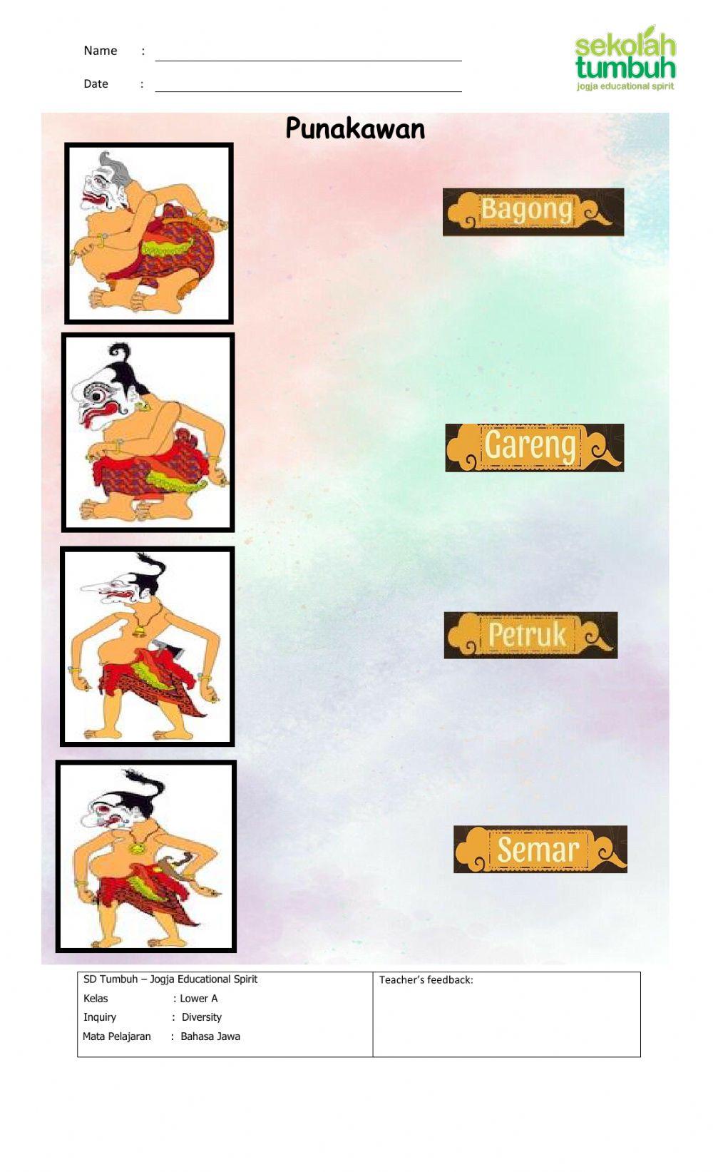 Ngenalke Wayang Punakawan