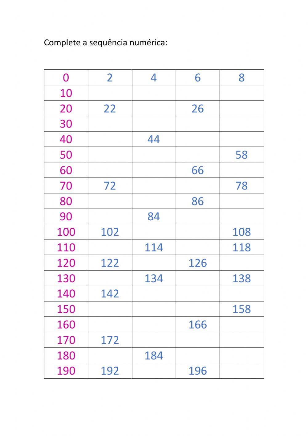 Sequência números pares