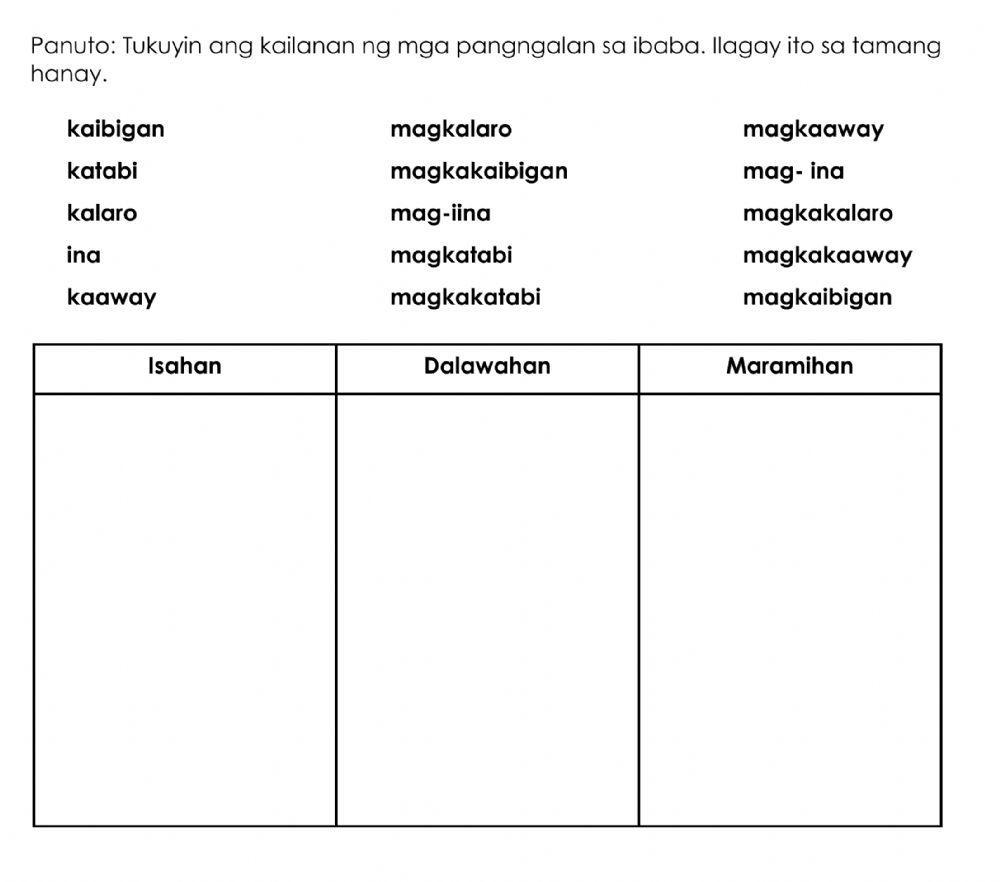 Kailanan ng Pangngalan A