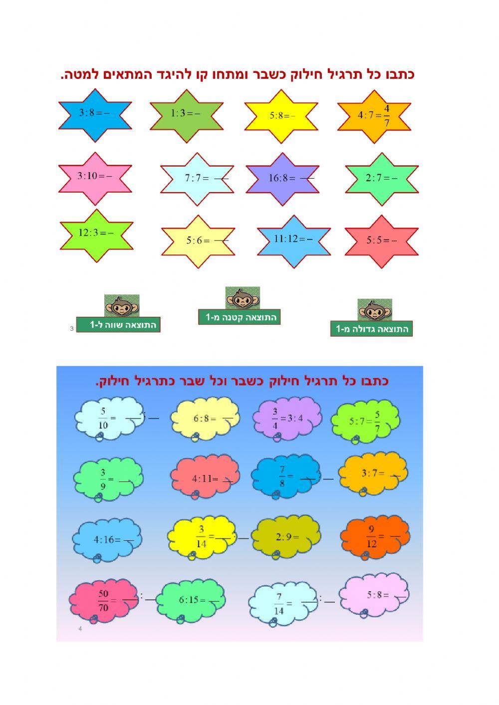 השבר כמנת חילוק