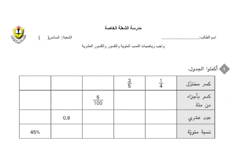 النسب المئوية والكسور والكسور العشرية