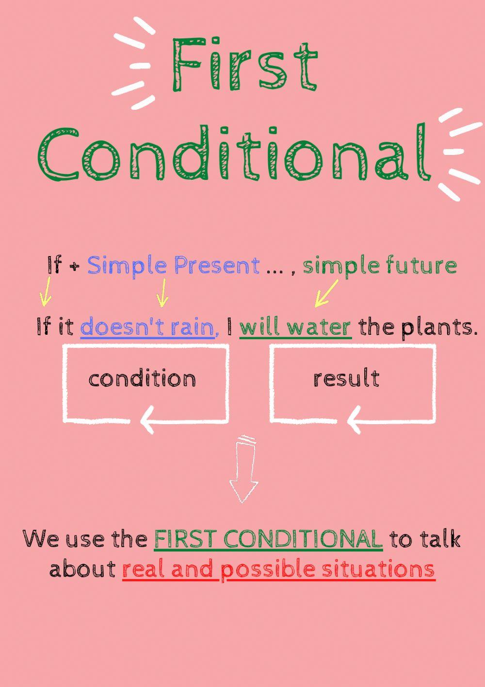 Conditional sentences type 0 1 2 online exercise for live worksheets