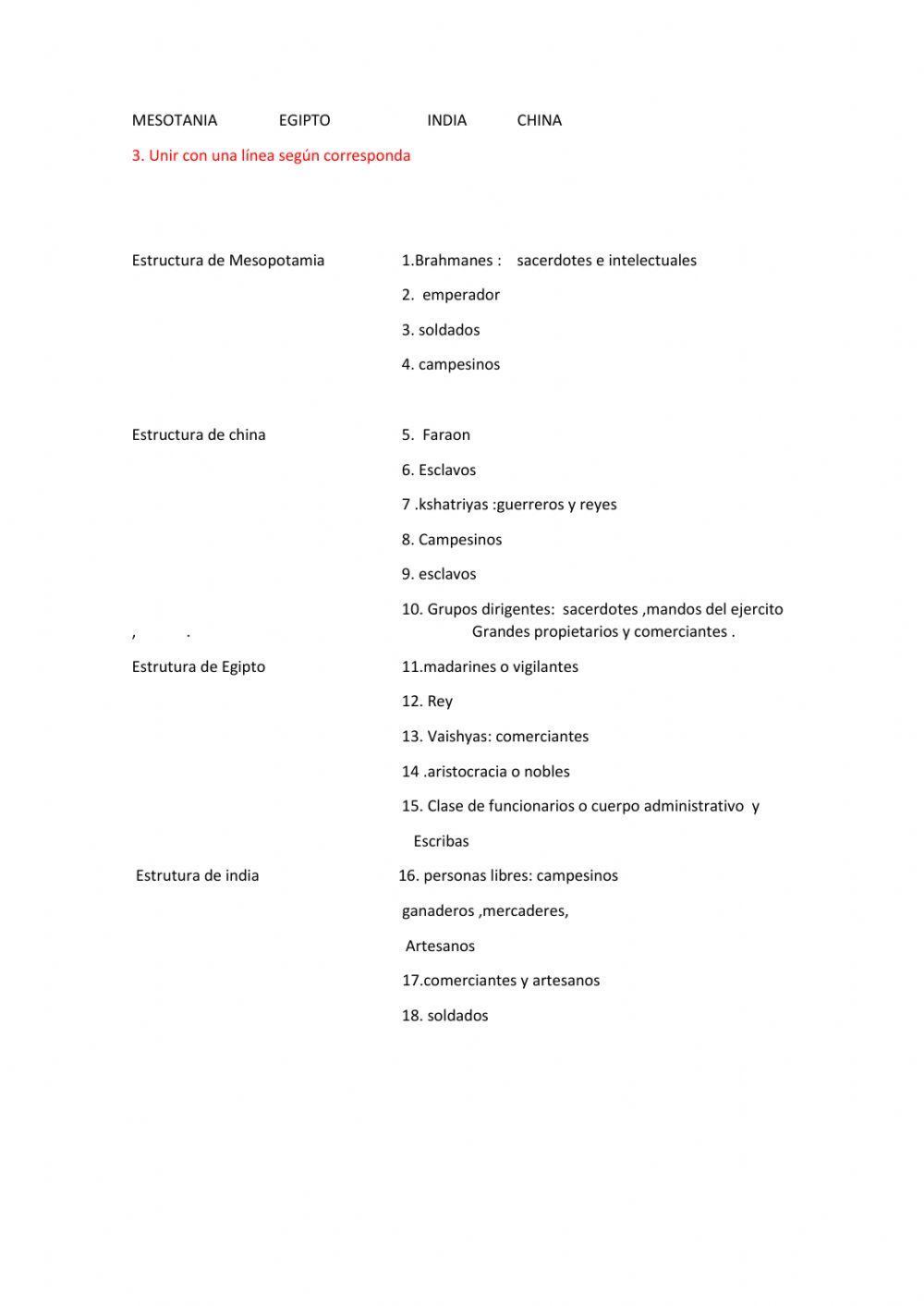 Las Primeras Civilizaciones del Mundo