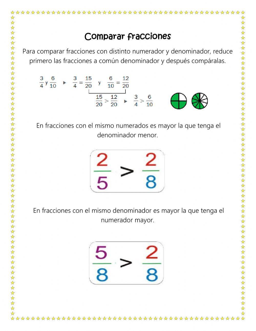 Comparación de Fracciones