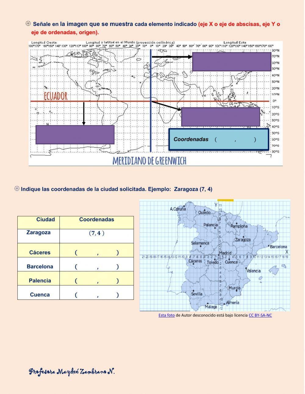Elementos  y puntos del plano cartesiano