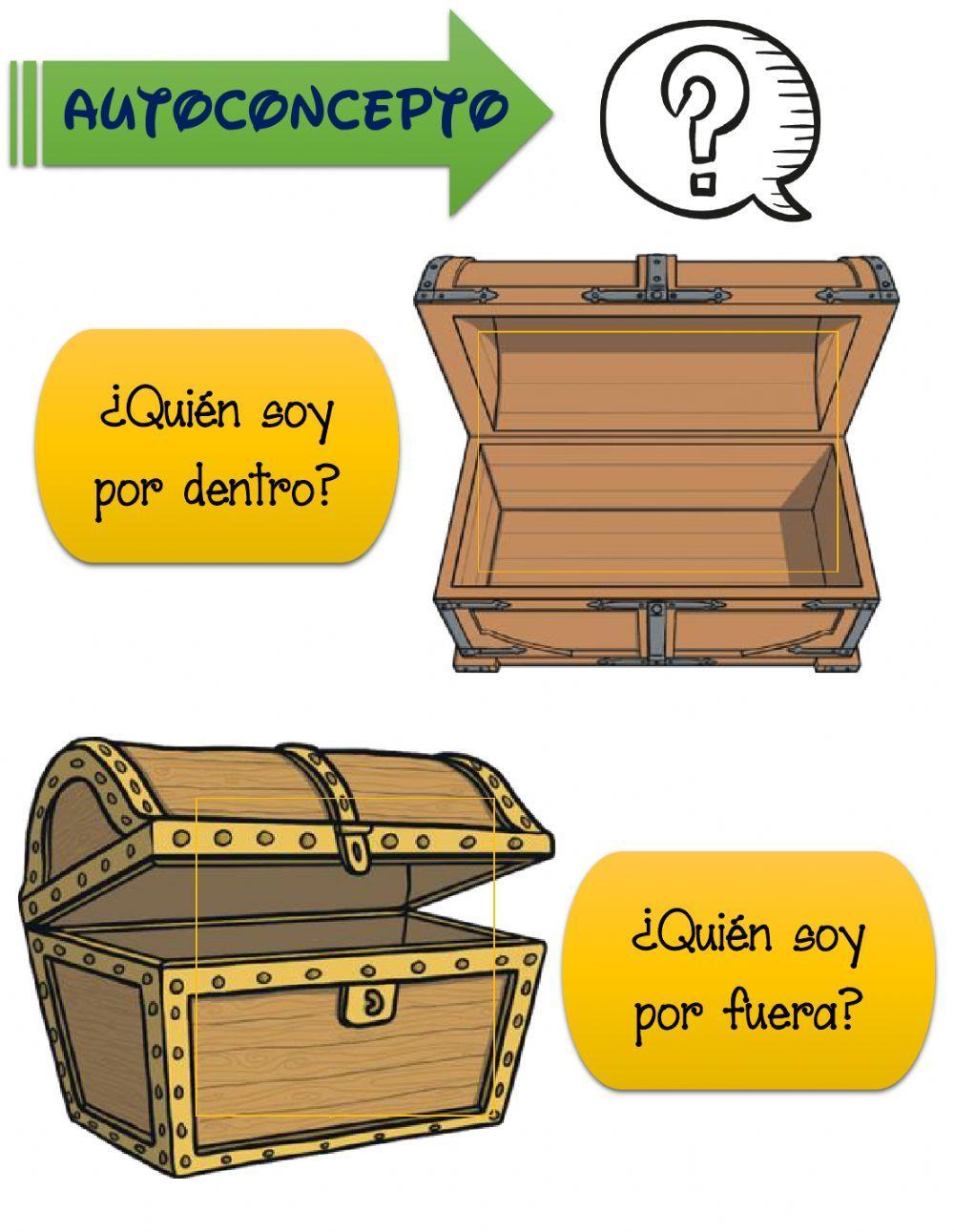 ¿Quién soy?