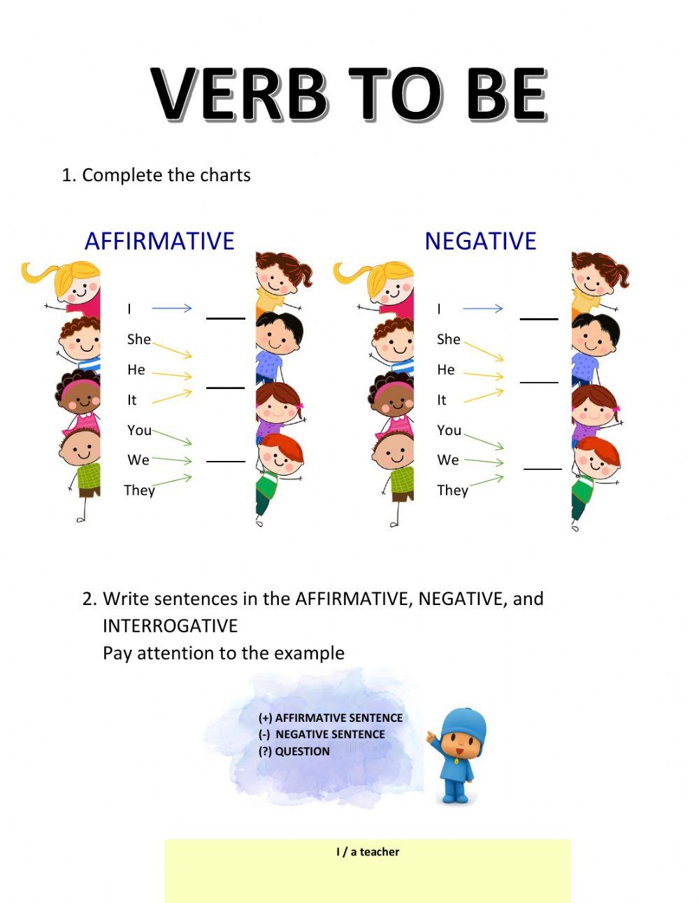 Verb To Be