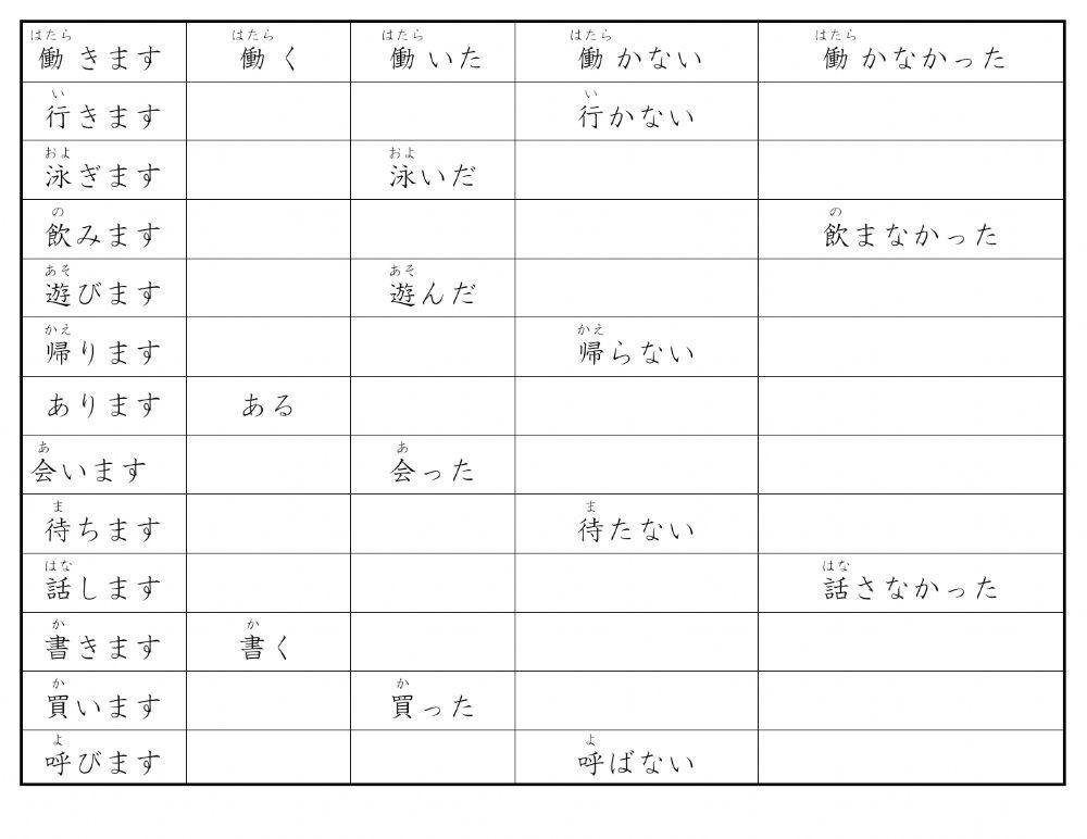 第20課書いて覚える