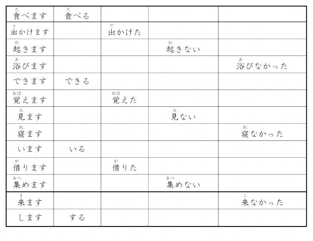 第20課書いて覚える