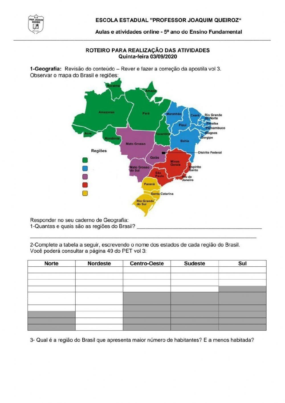 Regiões brasileiras
