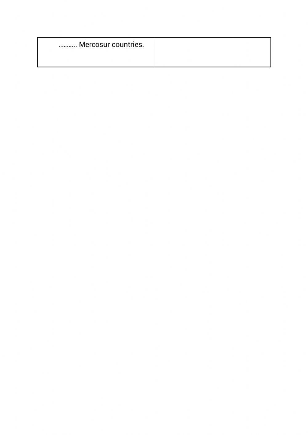 General information-Argentina and the world