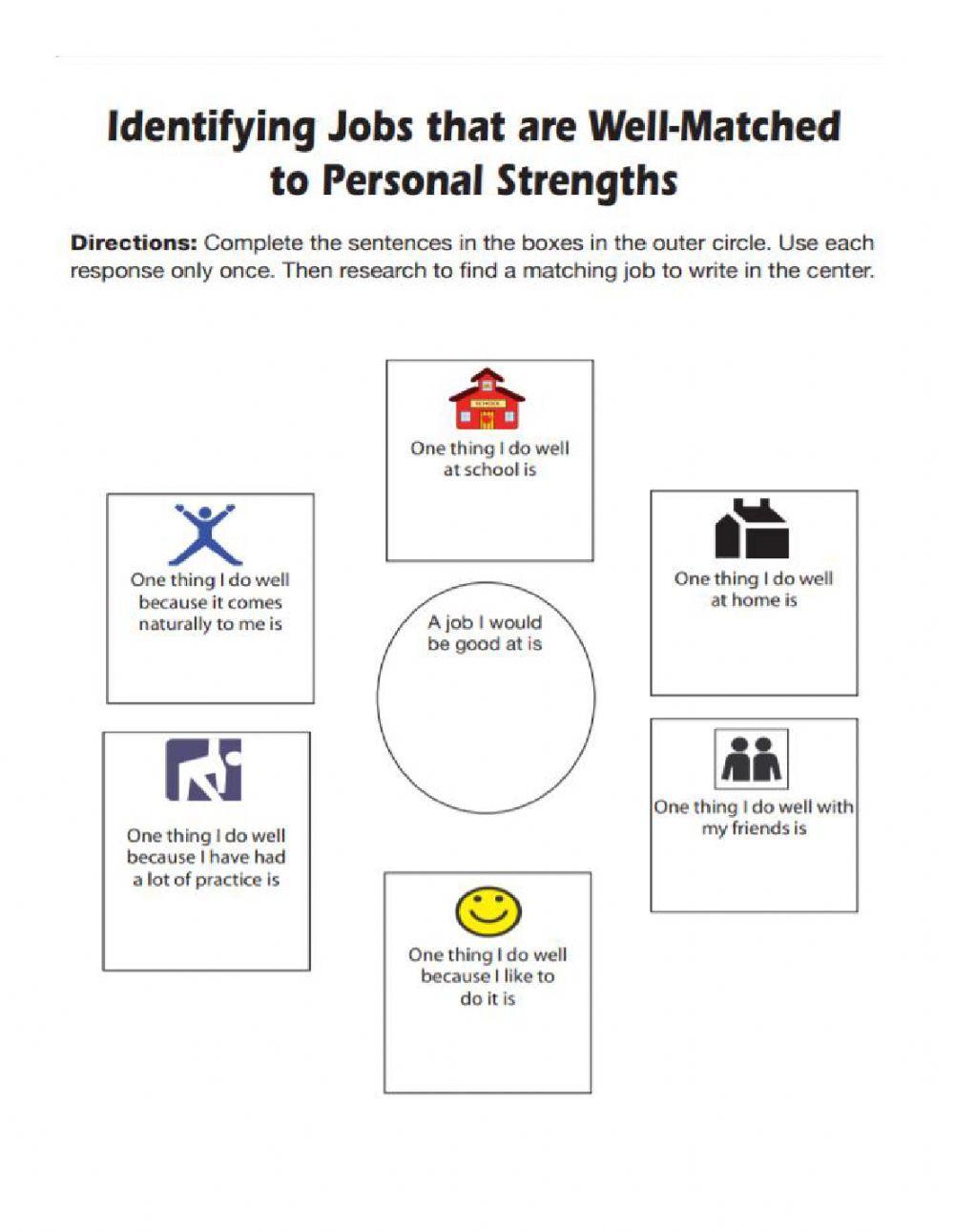 Identifying jobs that are well matched to personal strengths worksheet