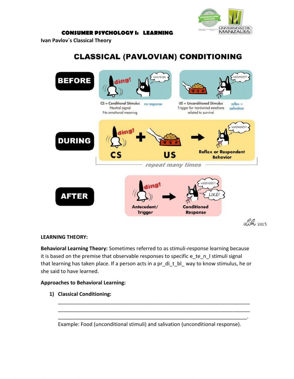 LEARNING (CONSUMER BEHAVIOR)