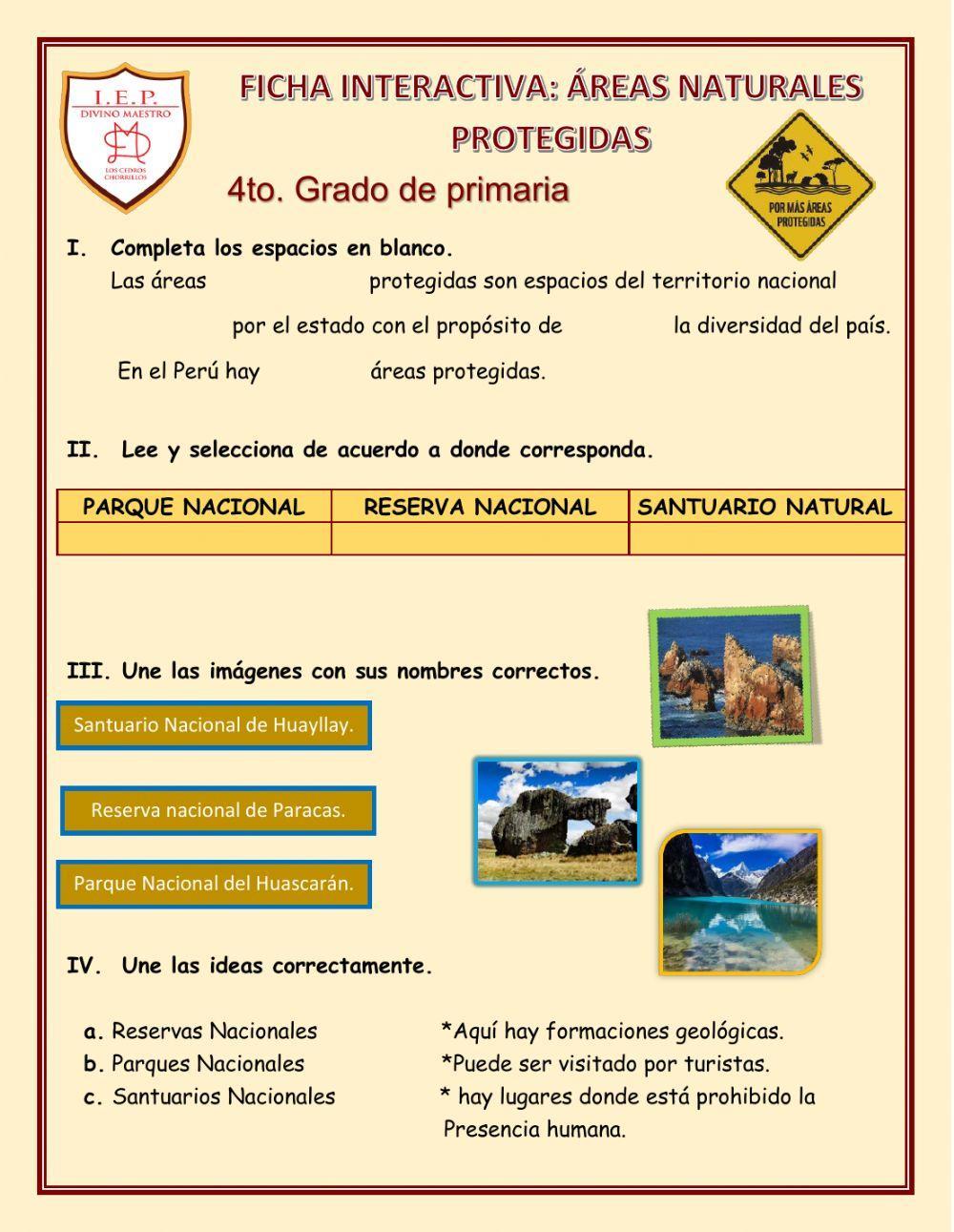 Áreas protegidas del perú