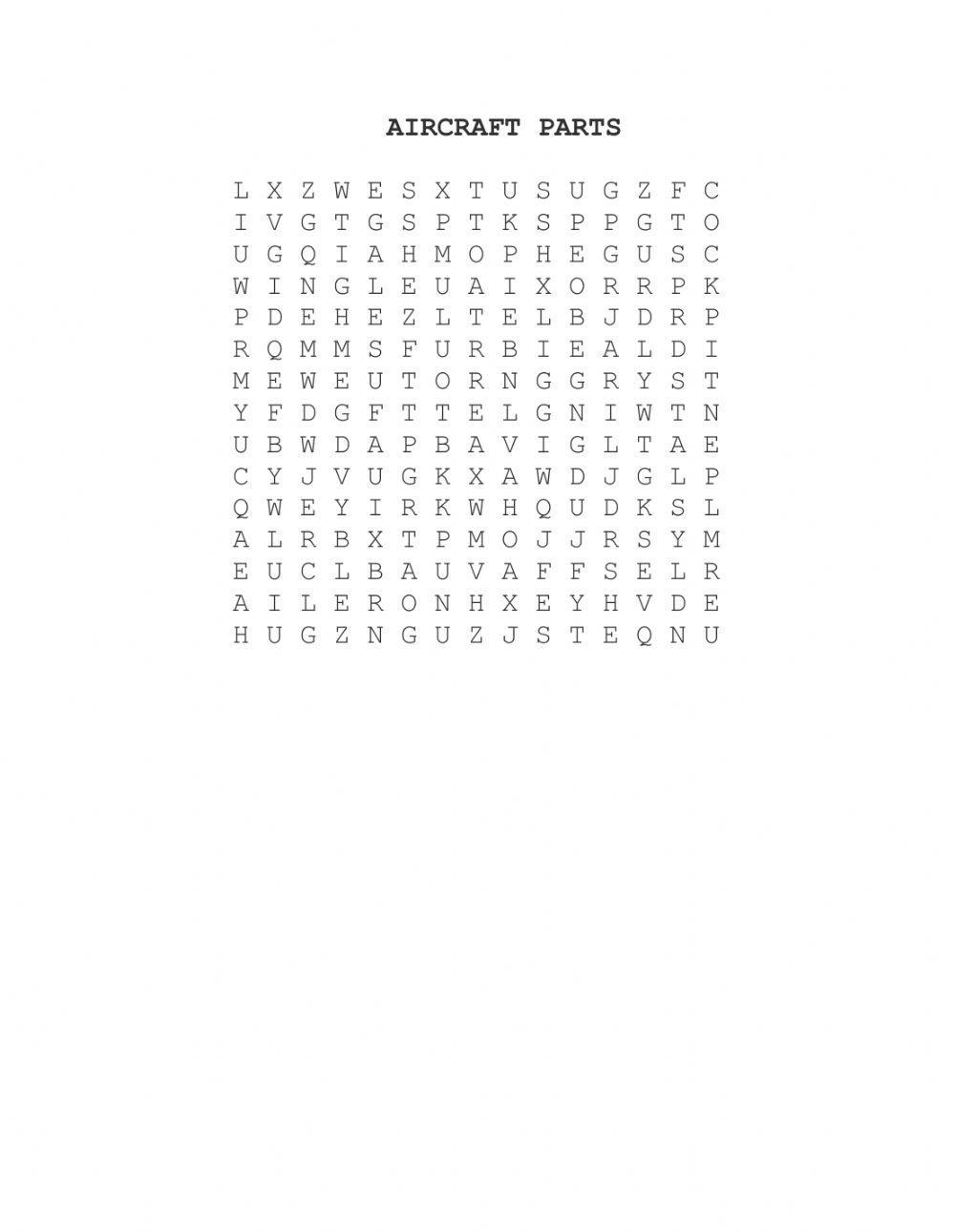 Aircraft parts and functions