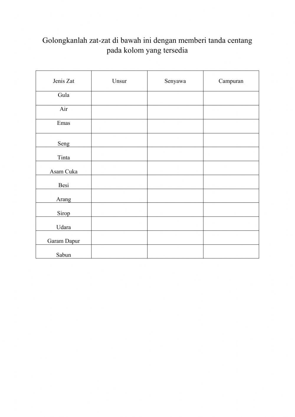 Klasifikasi materi dan perubahannya
