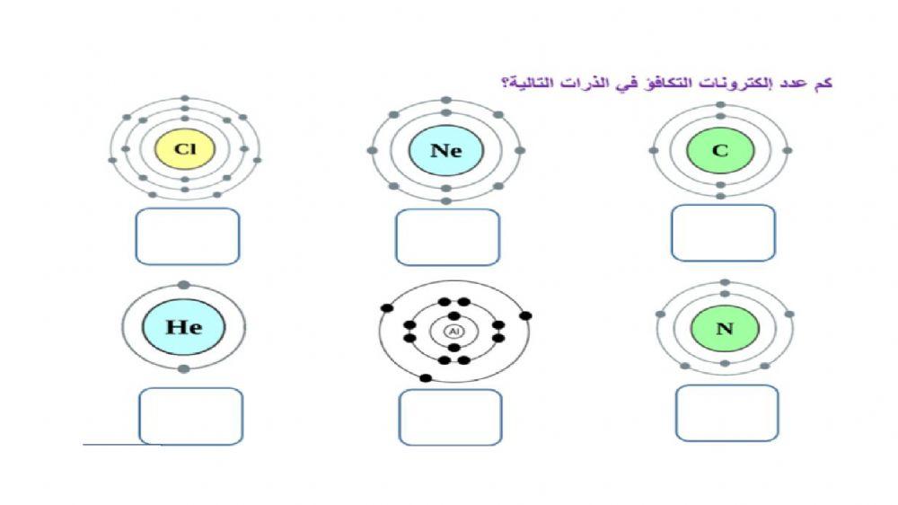 الكترونات التكافؤ