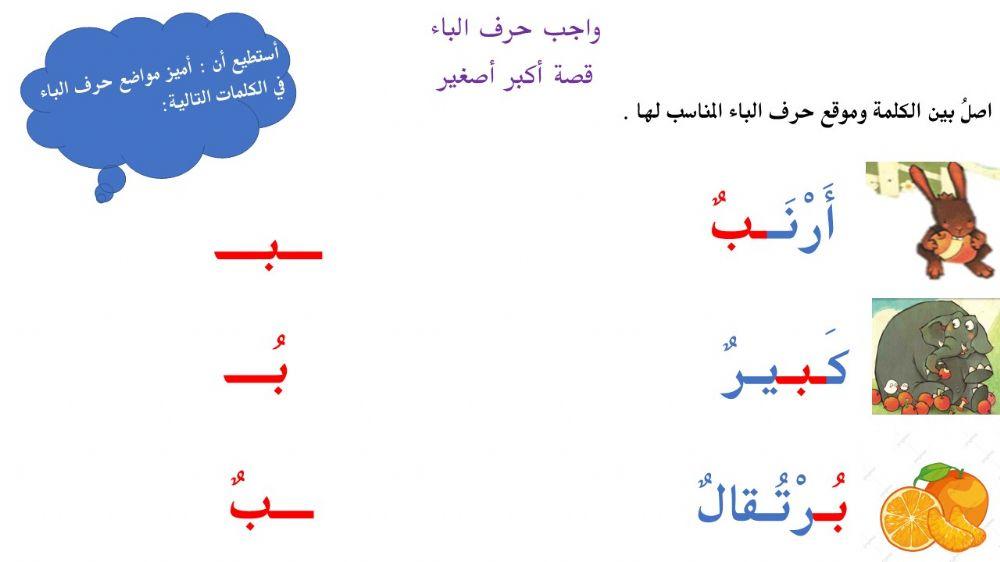 حرف الباء مواضع