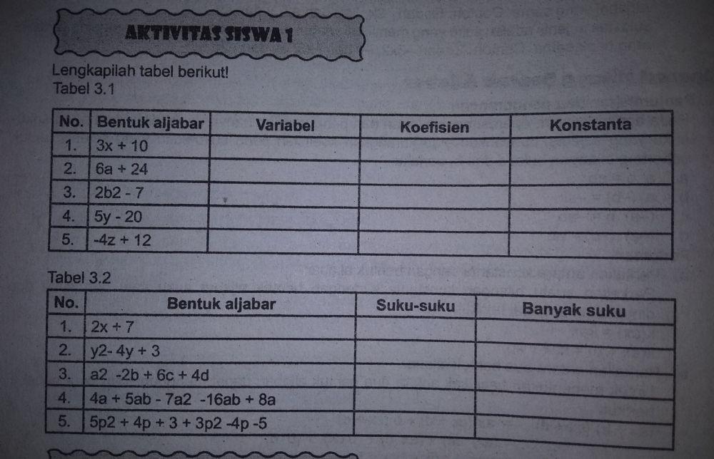 Latihan soal aljabar