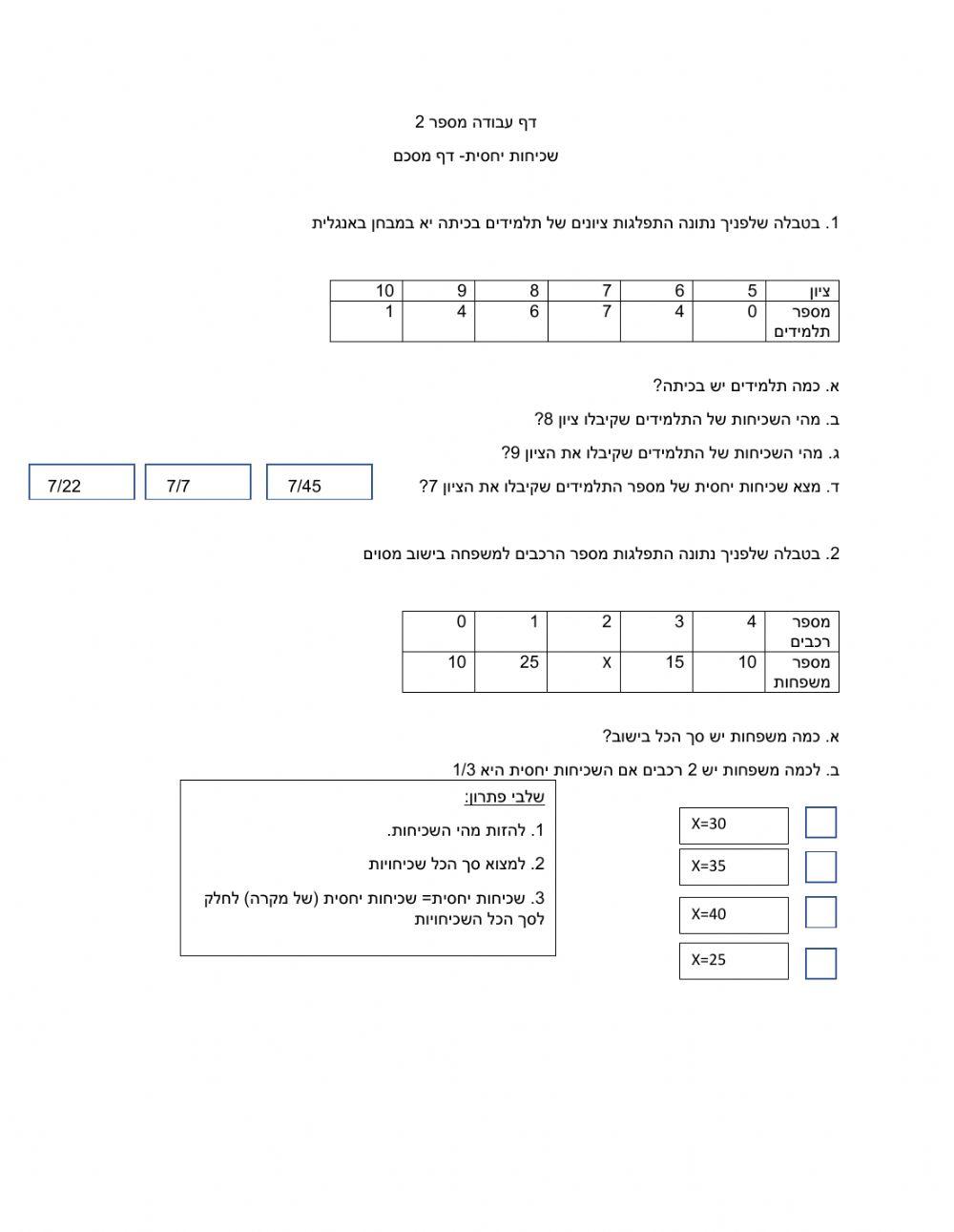 שכיחות יחסית