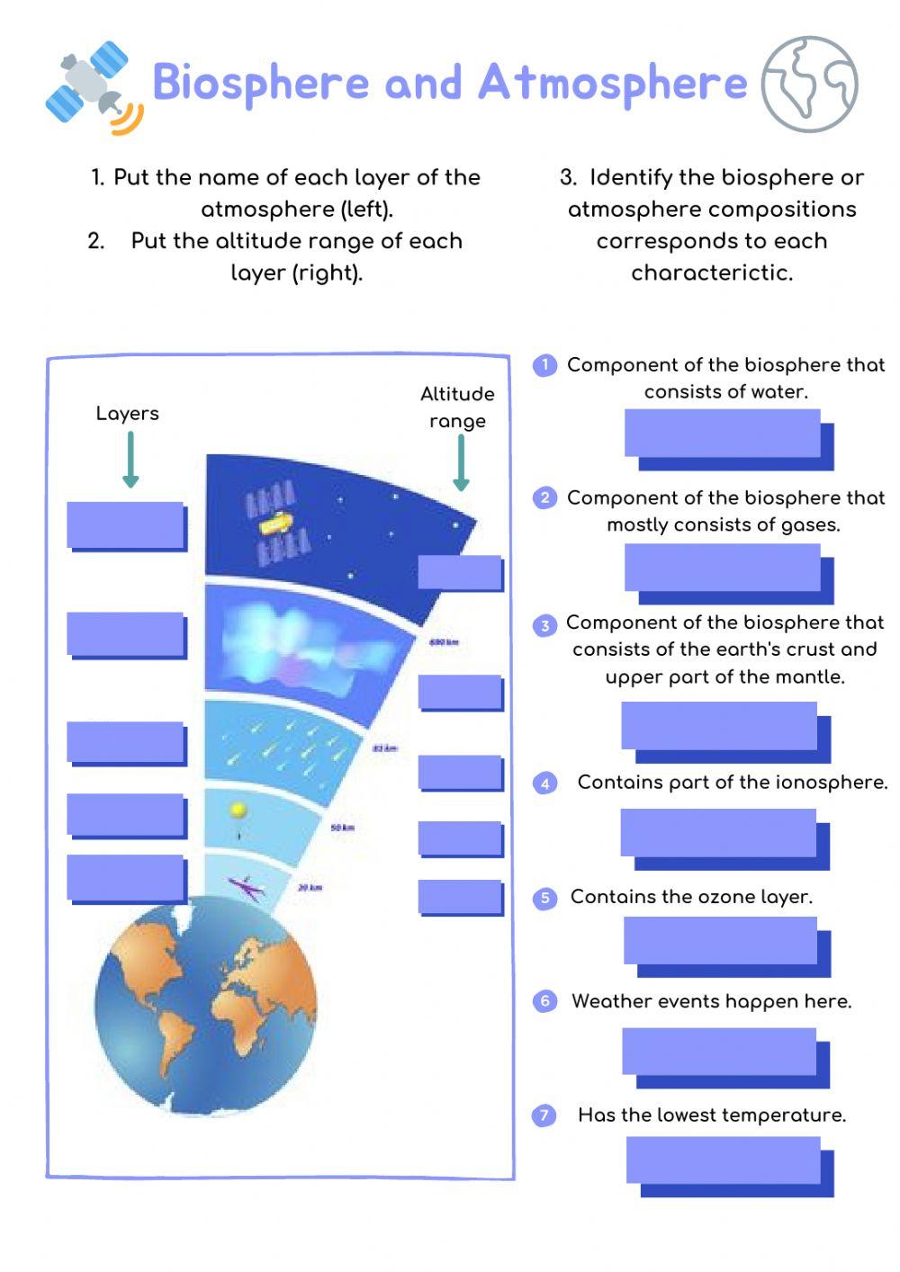 Biosphere and atmosphere