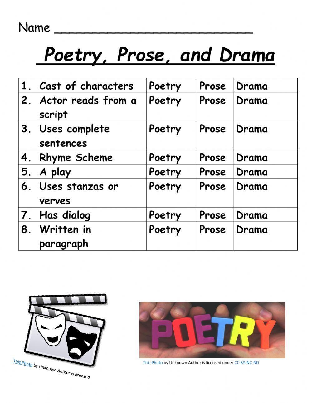Drama, Prose, and Poetry