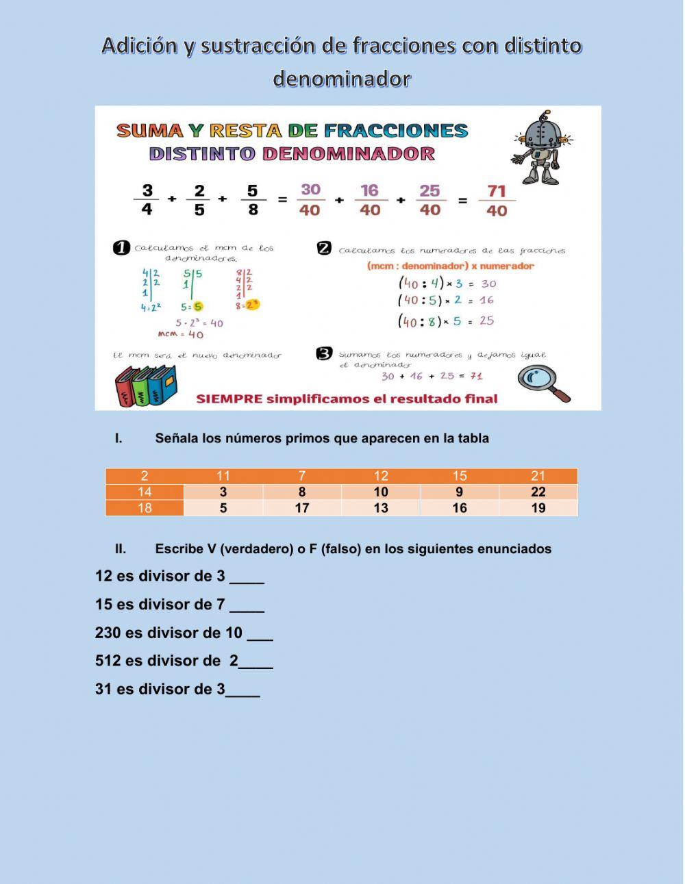 Adición y sustracción de fracciones con distinto denominador