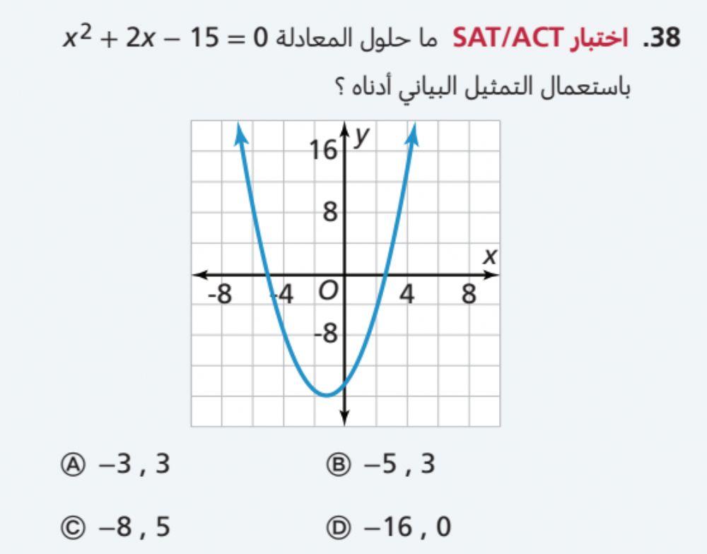 التدريب الاثرائي