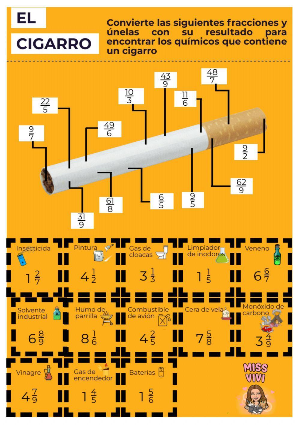 Fracciones impropias a mixtas