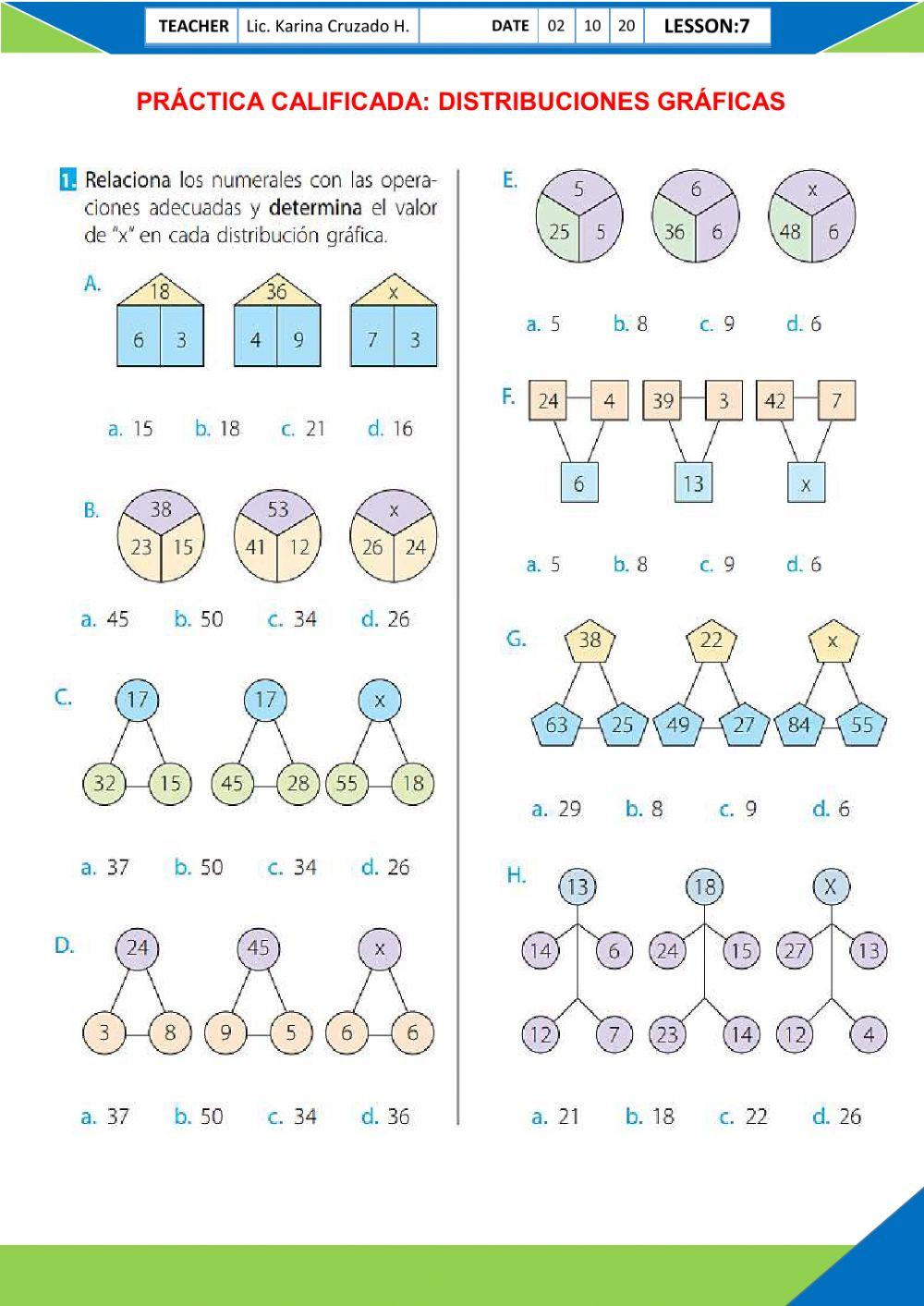 Distribuciones gráficas