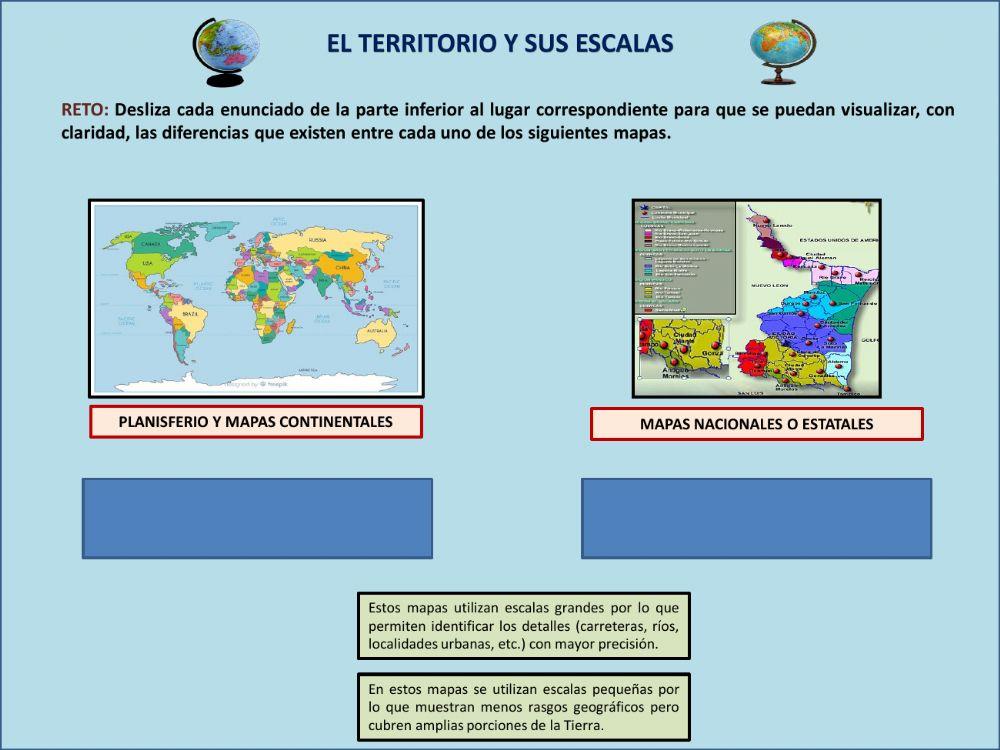 El territorio y sus escalas