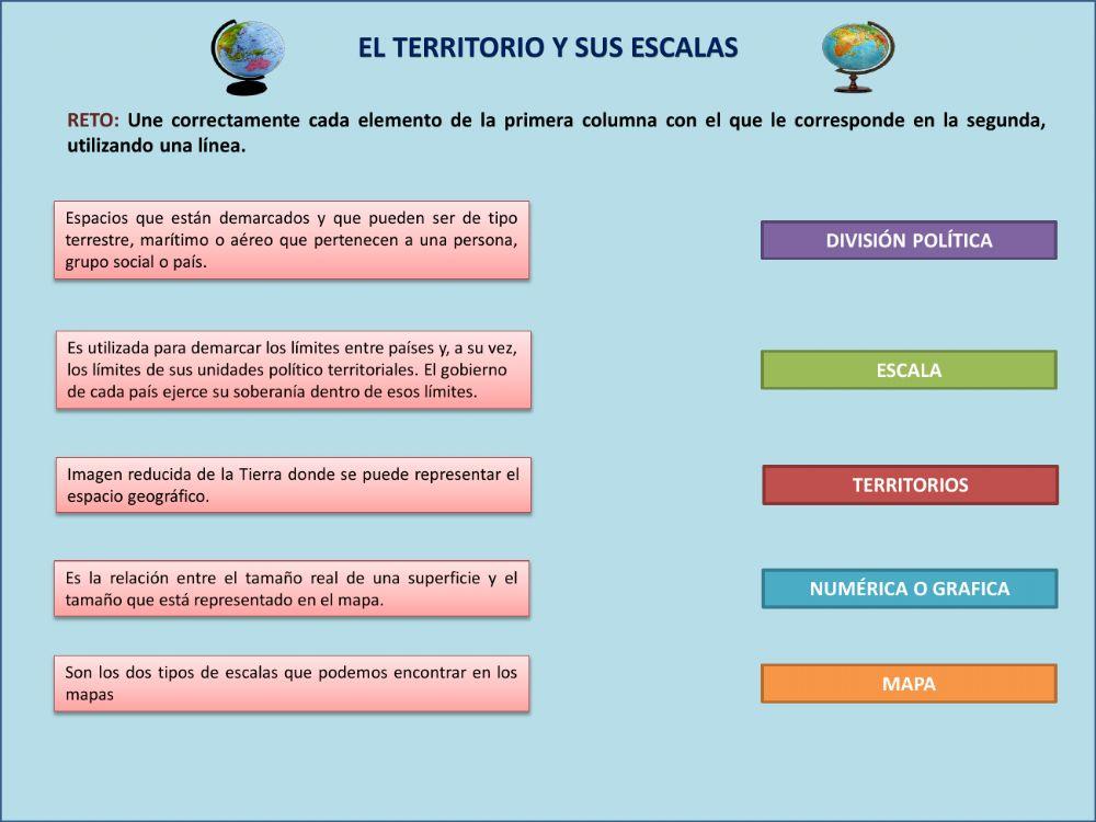 El territorio y sus escalas