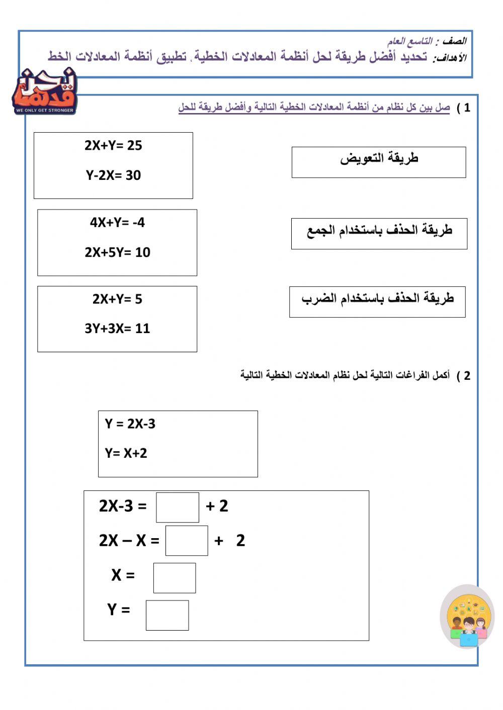 تطبيق أنظمة المعادلات الخطية