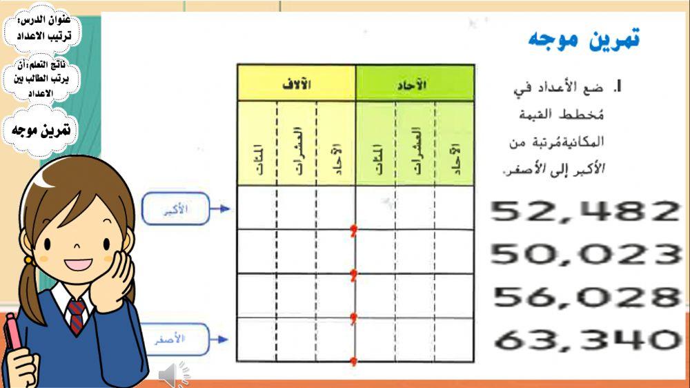 ترتيب الاعداد