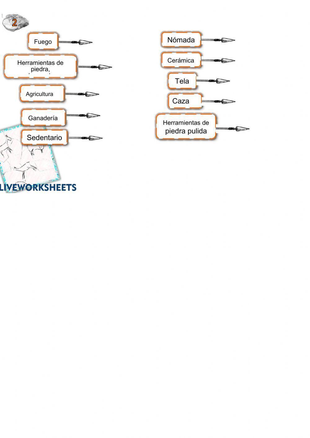 Paleolítico y Neolítico