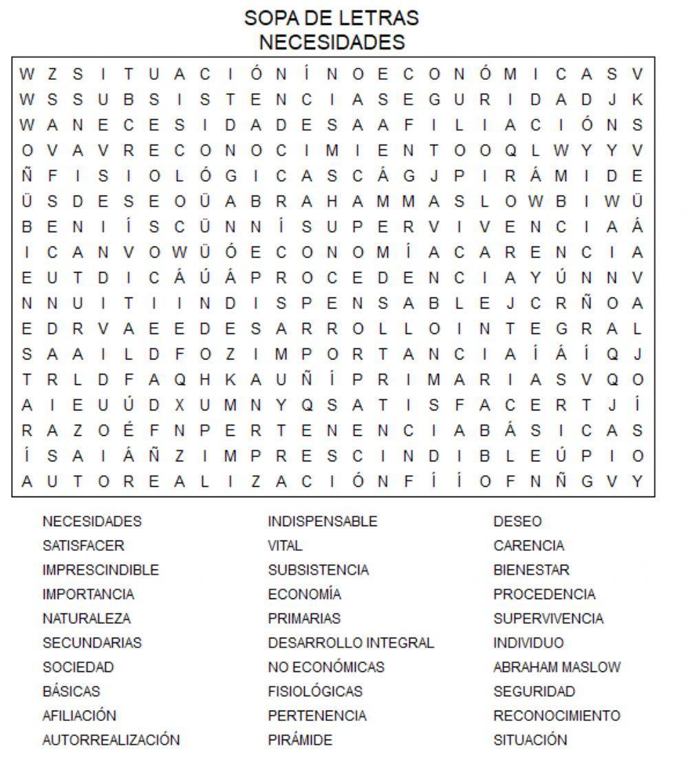 Necesidades