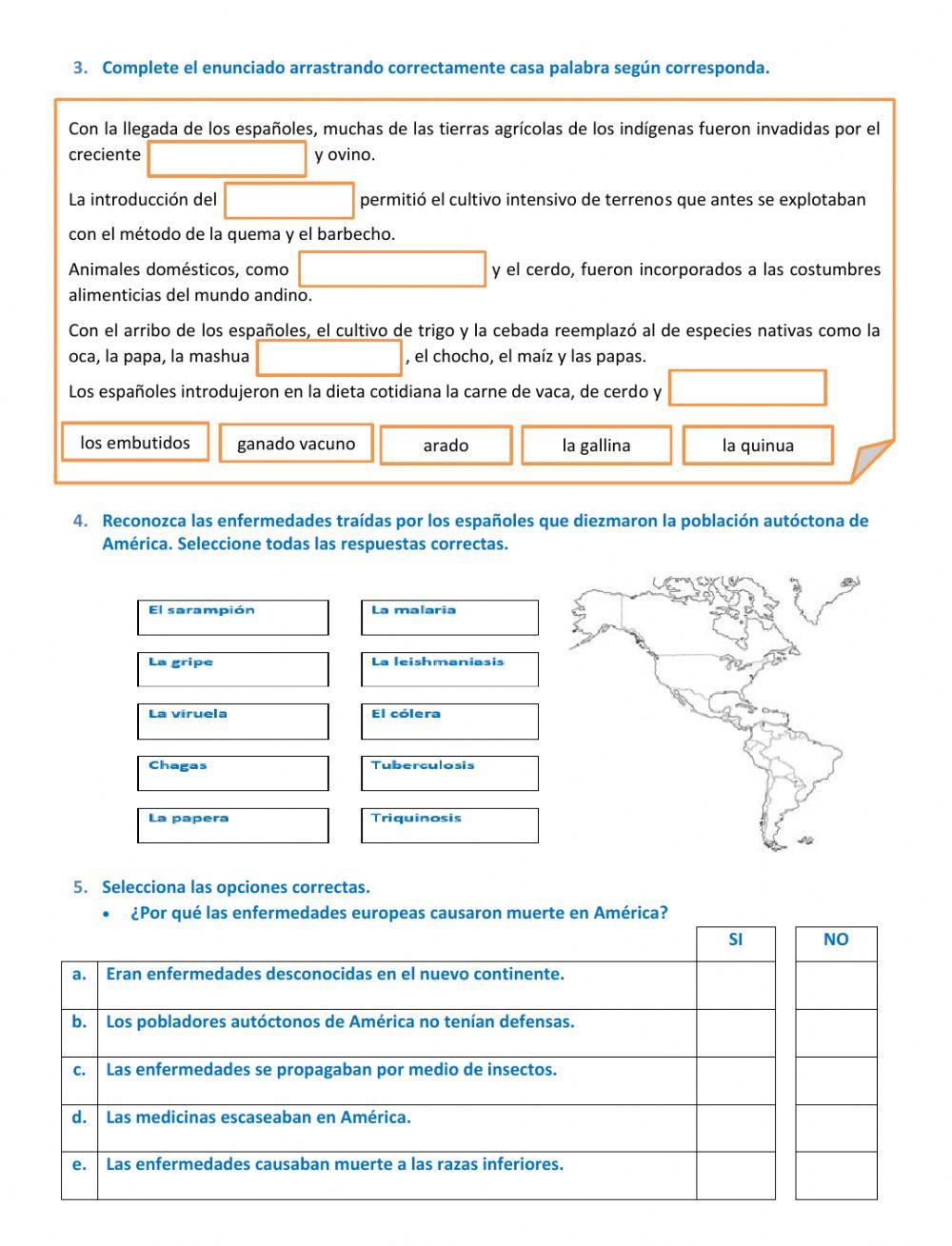 Ficha interactiva Mestizaje gastrómico