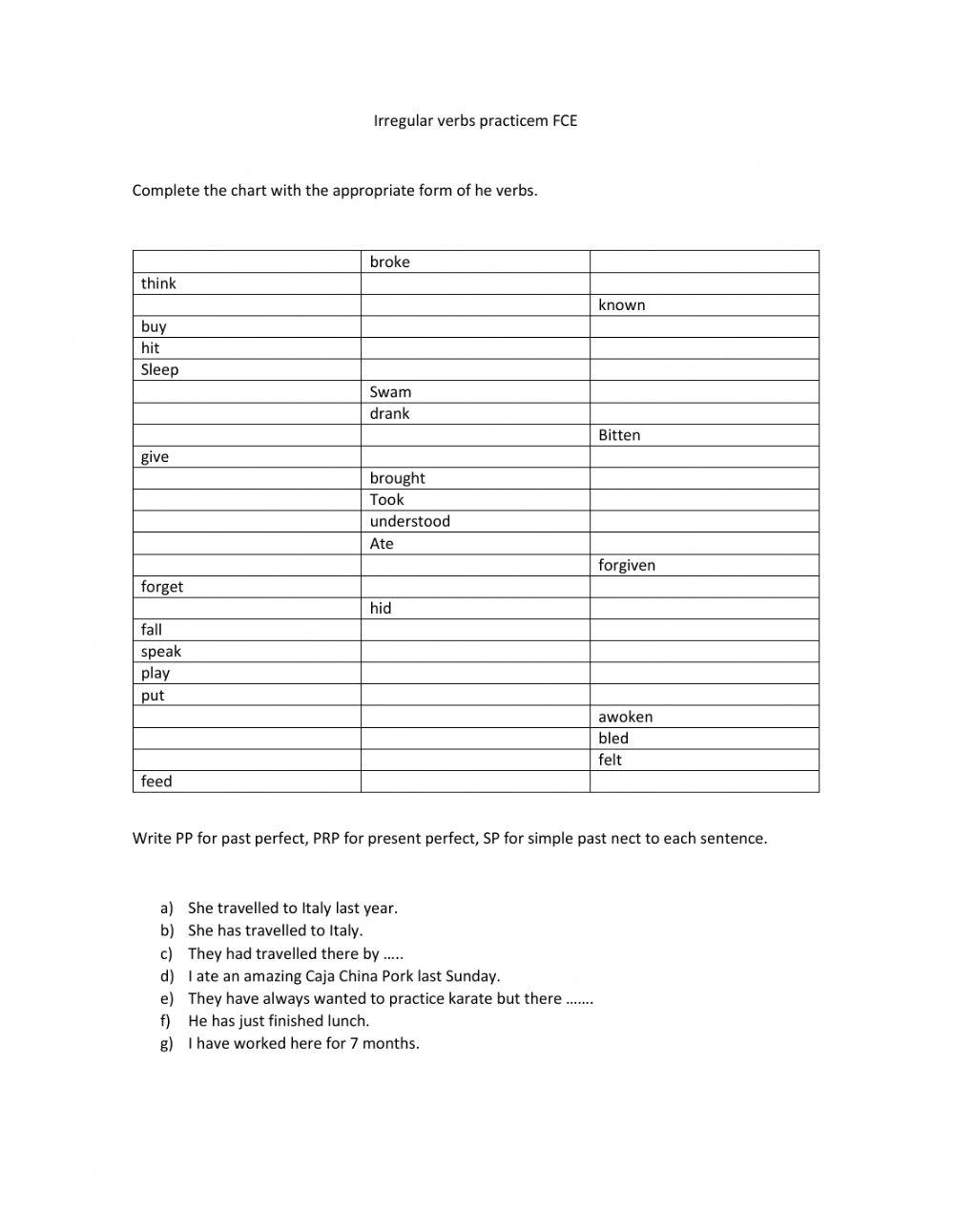 irregular practice and past