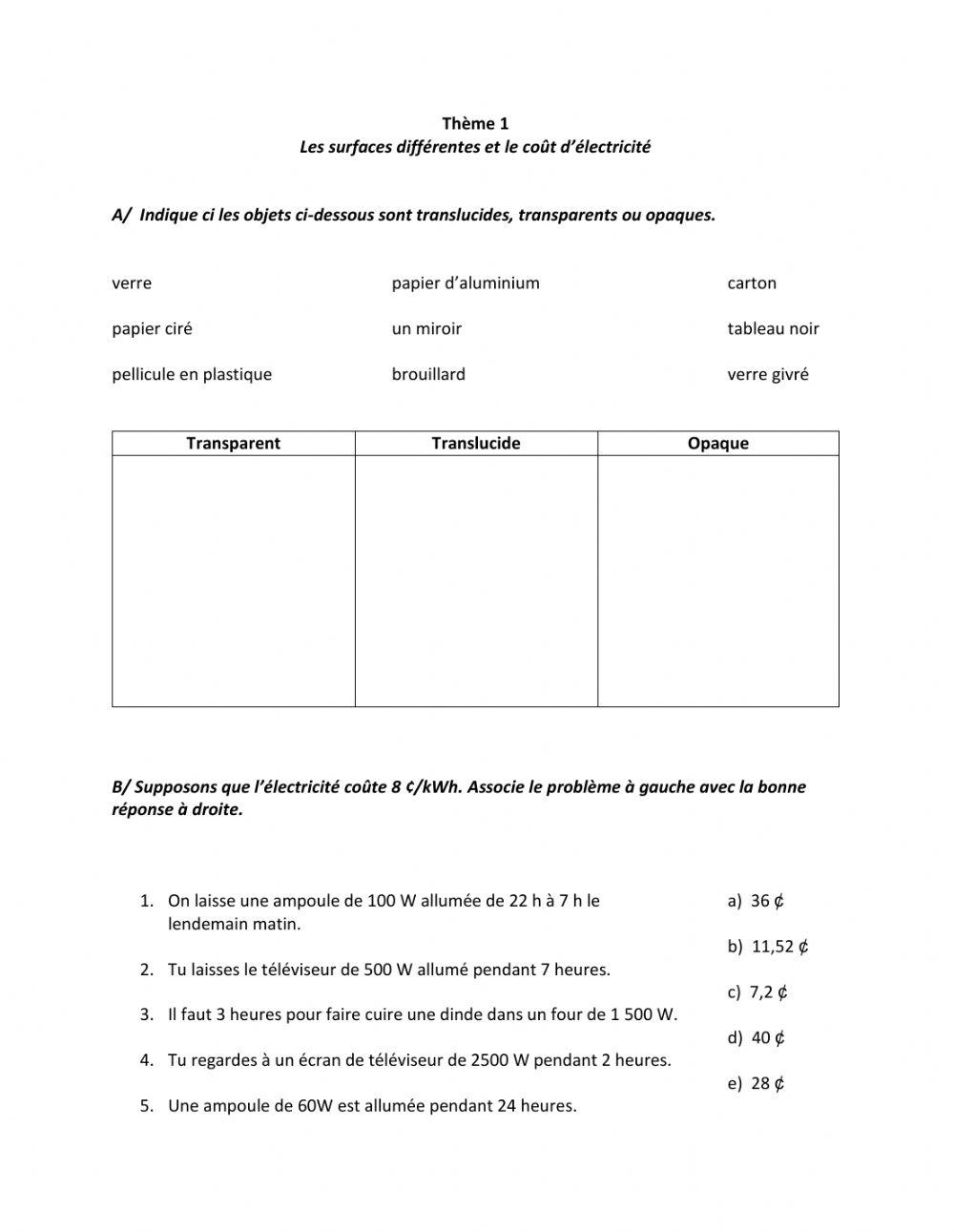 Les différentes surfaces et le coût