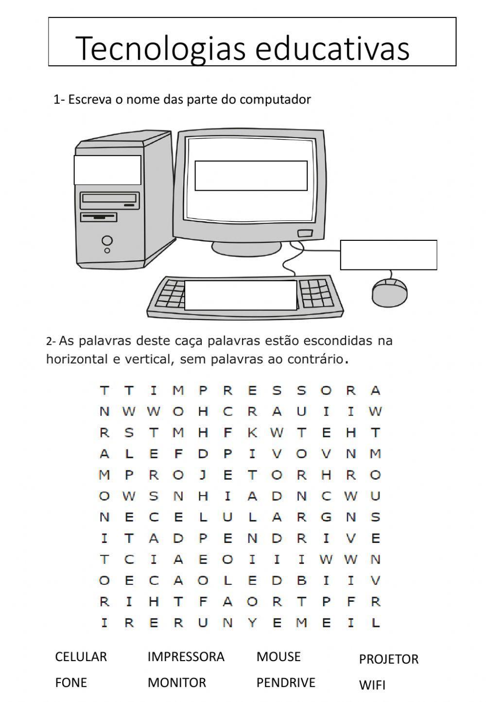 Partes do computador