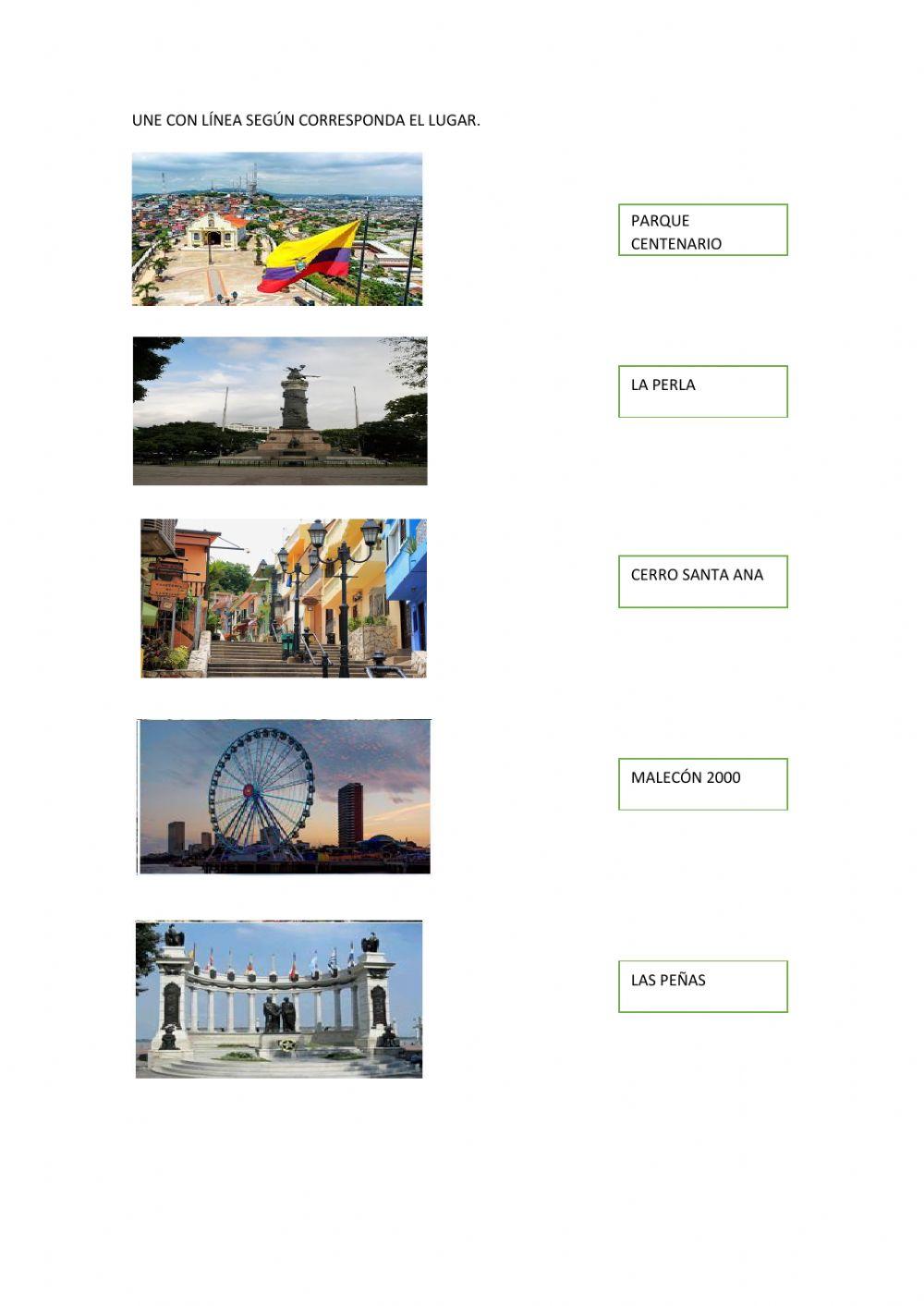 Lugares turísticos de Guayaquil