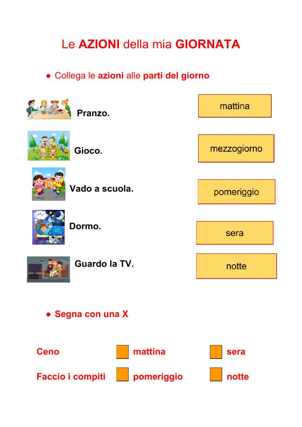 Le azioni della giornata