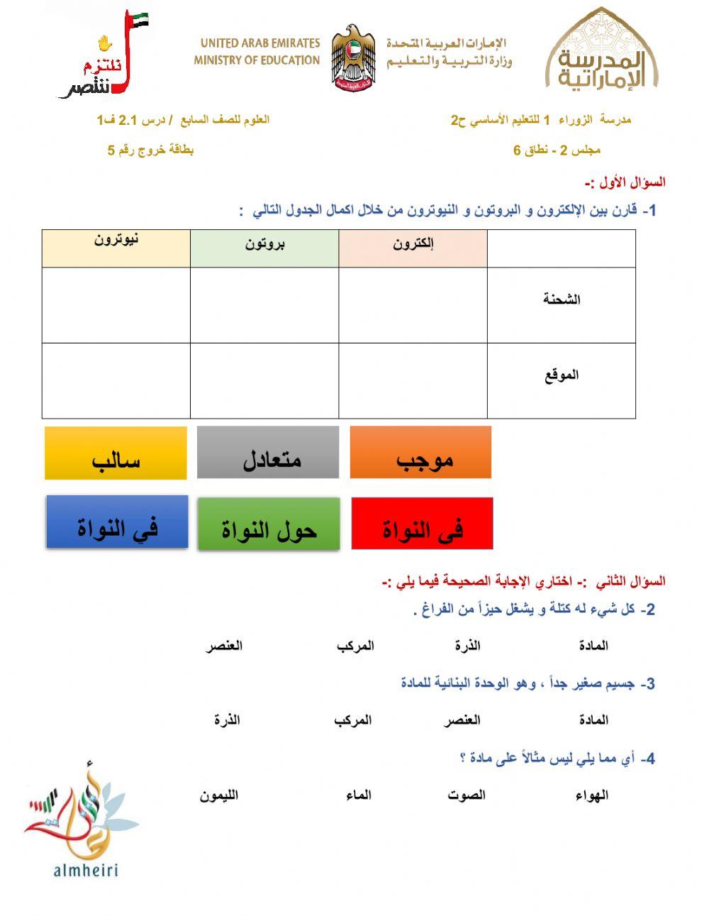 المادة الكيميائية