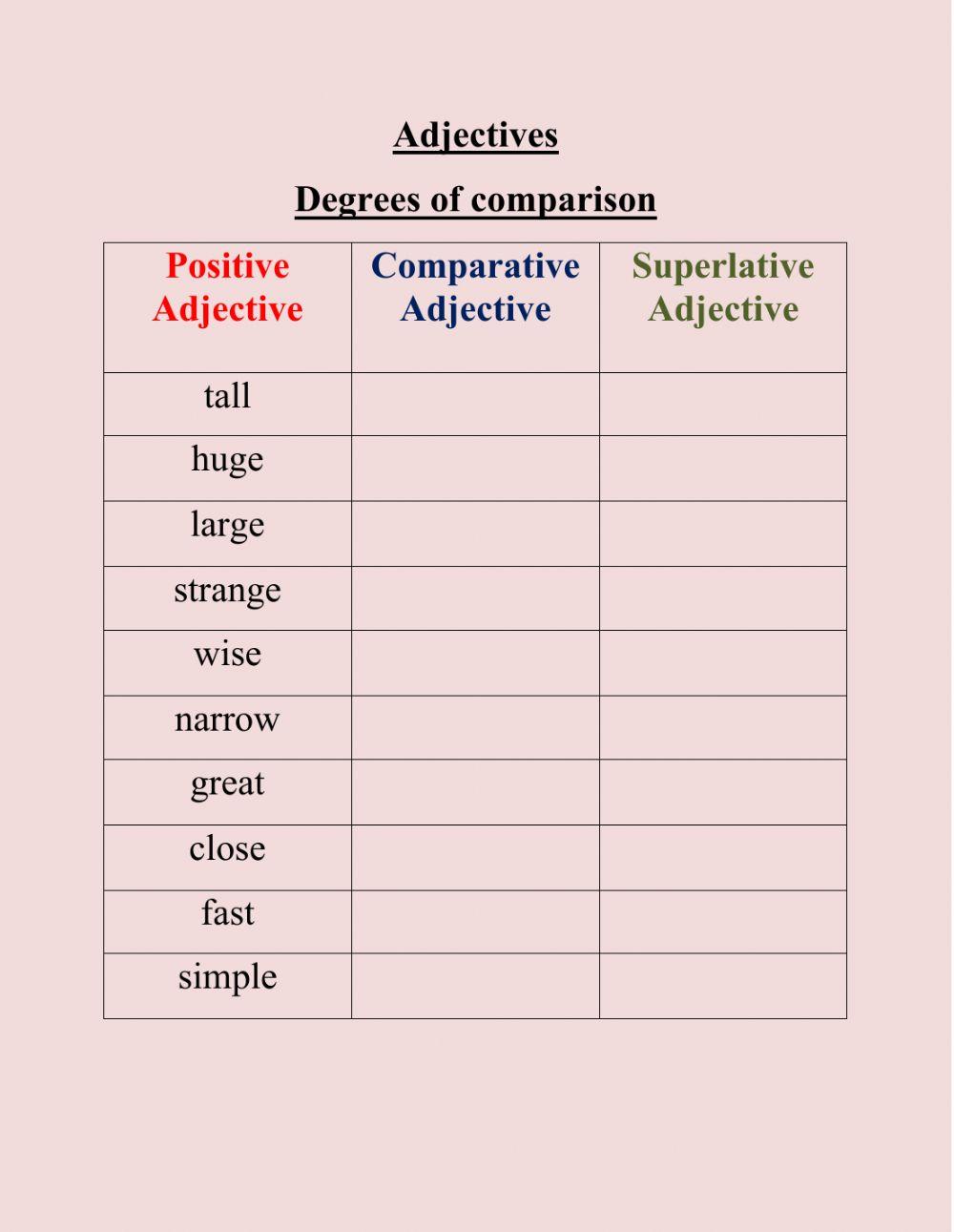 Comparison of Adjectives