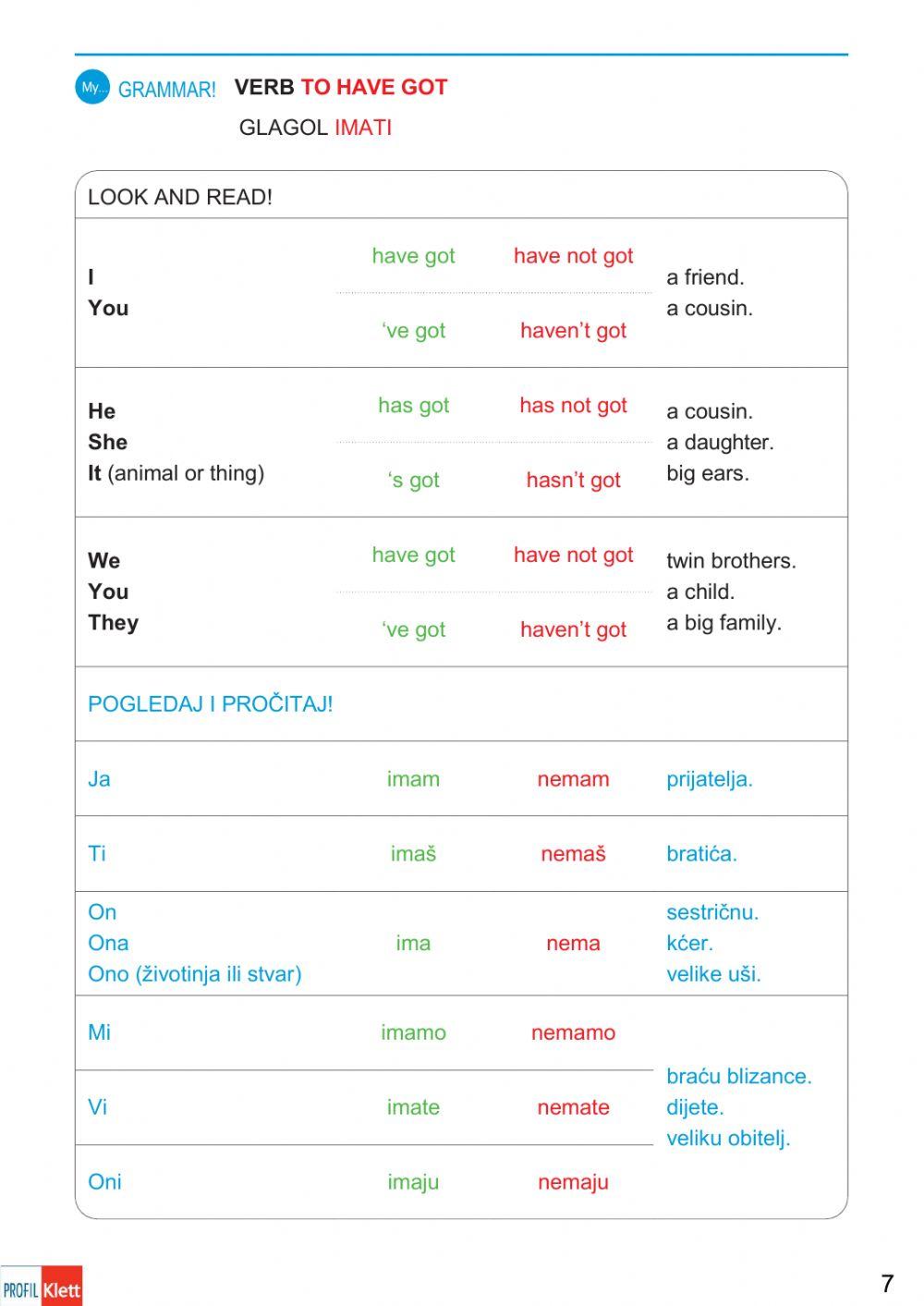 Hw6:U1-L1A-Family is everything