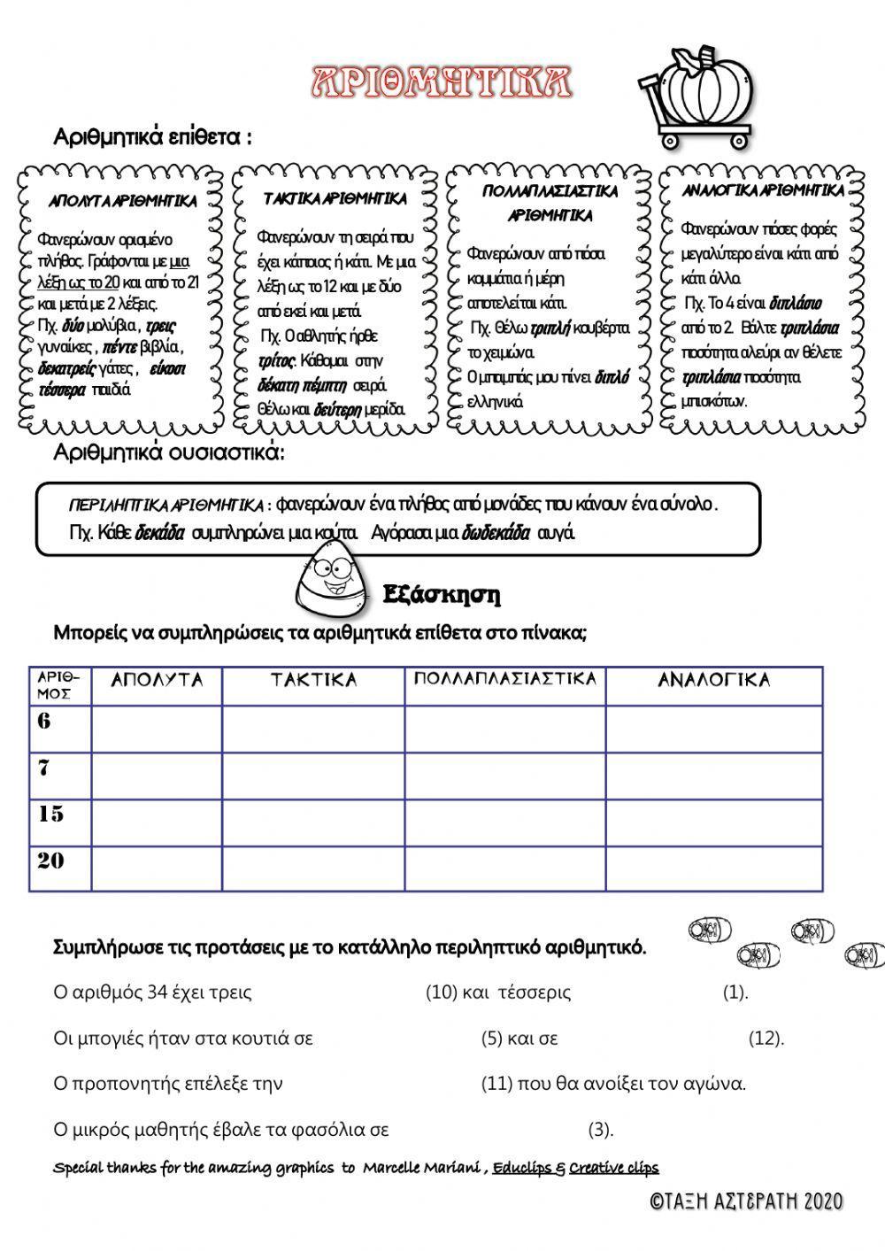 αριθμητικά