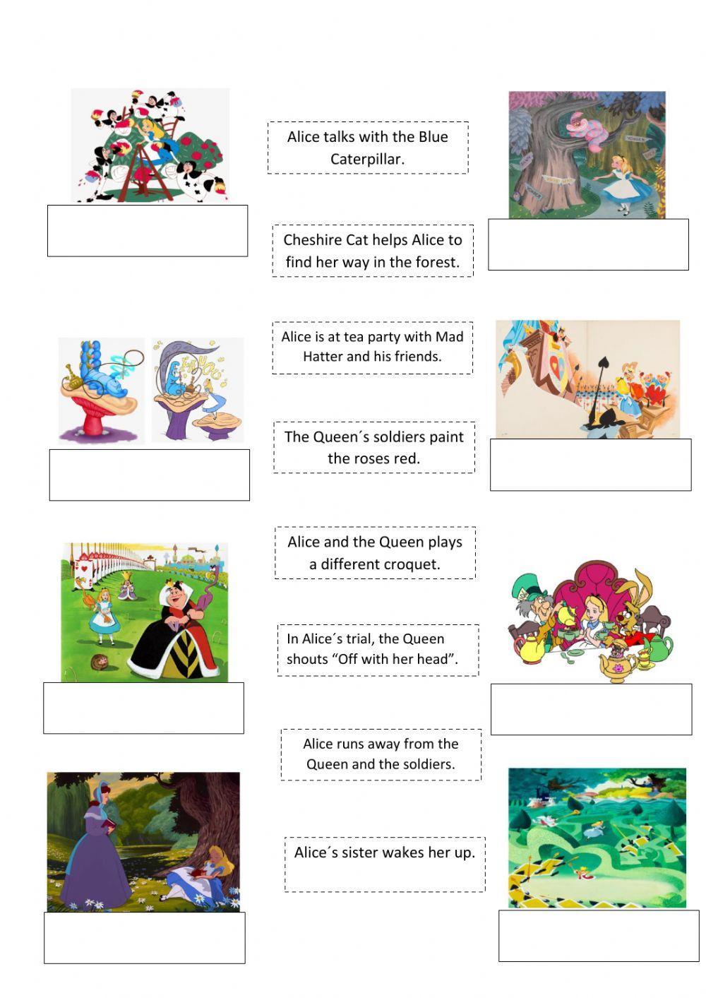 Alice in Wonderland Story Sequence